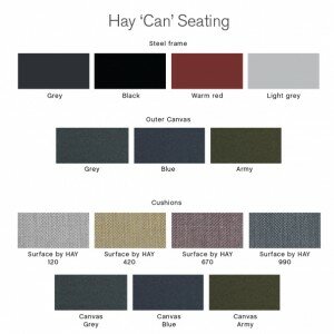 Can upholstery